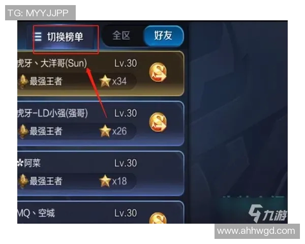 权威发布王者荣耀个人能力实力榜单揭晓你是否在其中 权威发布王者荣耀个人能力实力榜单揭晓你是否在其中
