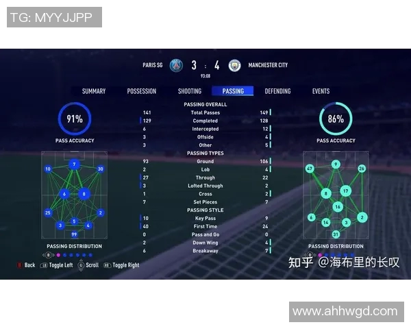 深圳足球队技术表现的数据分析与战术优化研究 深圳足球队技术表现的数据分析与战术优化研究