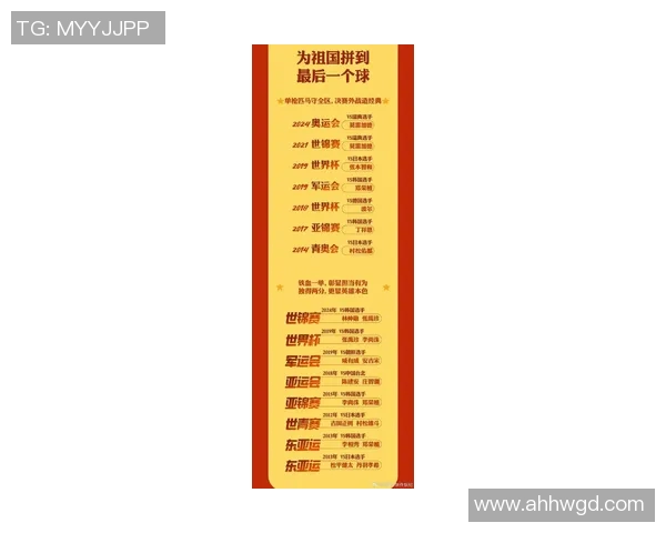 乒乓球意识排行榜揭晓广州乒乓球队荣获第八名成就引关注