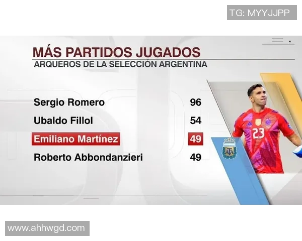 阿根廷与秘鲁比赛位置分析及战术布局探讨