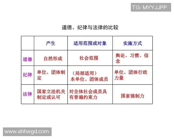 高尚品德的力量如何塑造个人与社会的和谐发展 高尚品德的力量如何塑造个人与社会的和谐发展