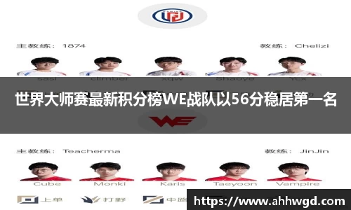 世界大师赛最新积分榜WE战队以56分稳居第一名