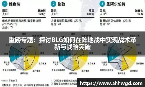 重磅专题：探讨BLG如何在阵地战中实现战术革新与战略突破